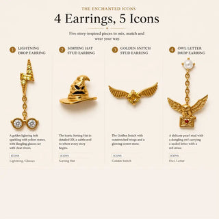 The Enchanted Icons Ear Stack, worn scale view